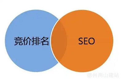 百度競價還需要做關(guān)鍵詞網(wǎng)站排名優(yōu)化嗎