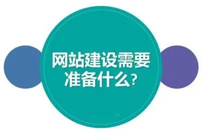 網(wǎng)站建設(shè)流程三大步