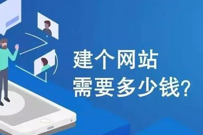 企業(yè)建站的價(jià)格主要是取決于三方面(圖2)